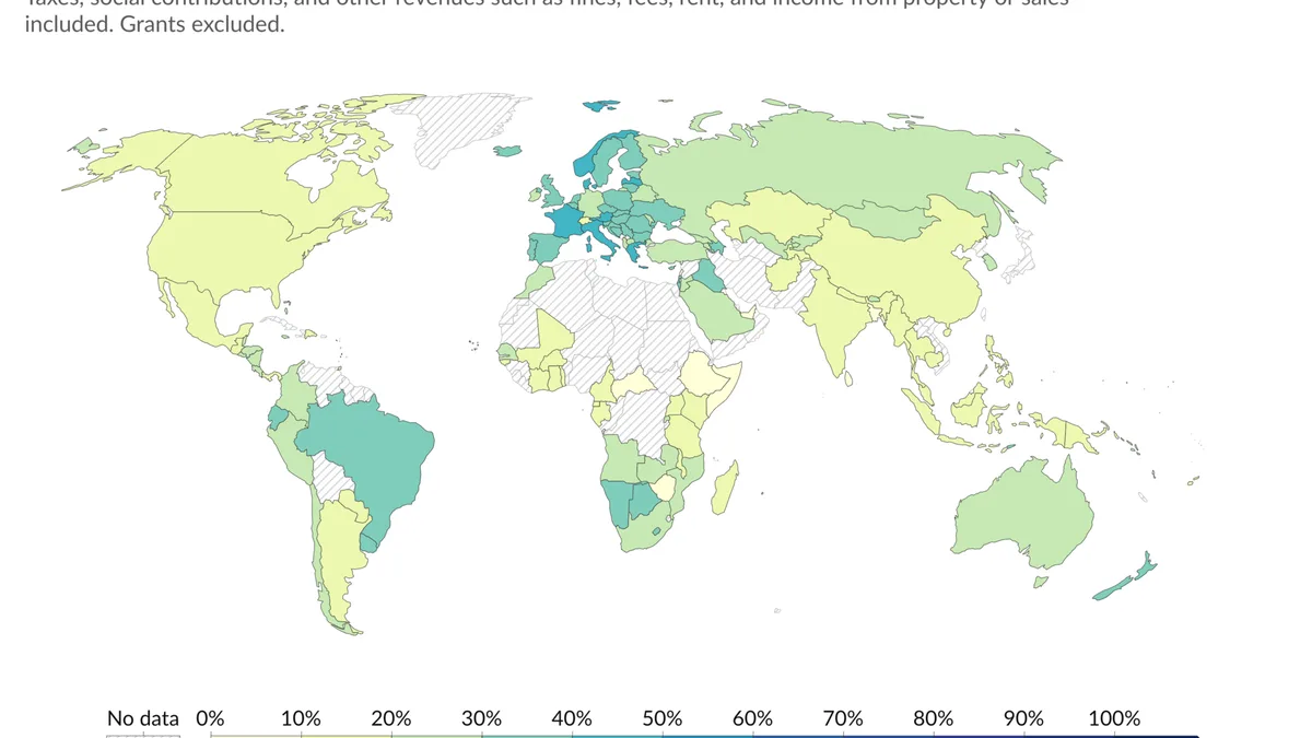 Which Countries Lend To Non Residents At All